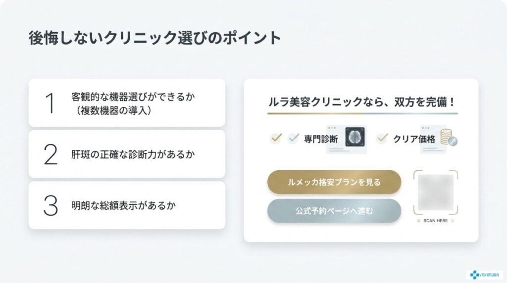 ルメッカ セレック あなたに合うIPL治療の選び方の目安の図解