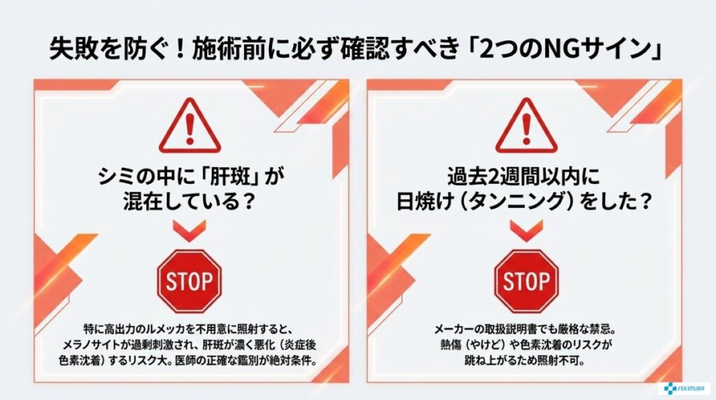 ステラm22 ルメッカ 違い 施術を受ける前に知っておくべき注意点の図解