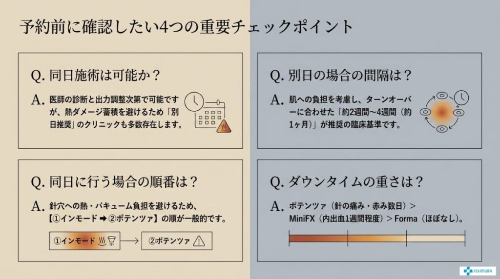 ポテンツァとインモードの同時・間隔に関するよくある質問（FAQ）