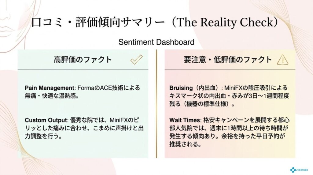 大阪のインモードの口コミ・評価傾向サマリーを解説した図解。