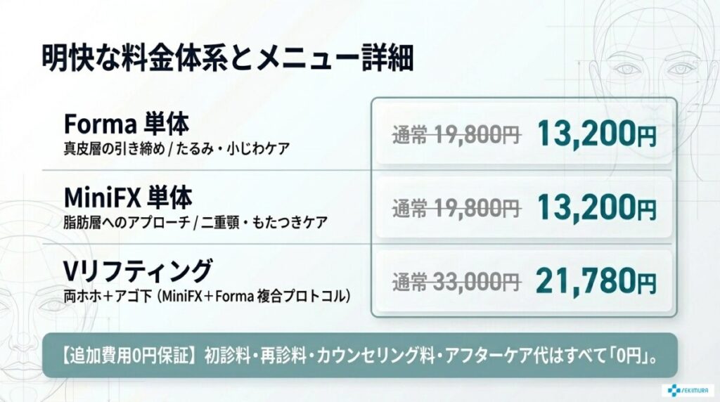 明快な料金体系とメニュー詳細