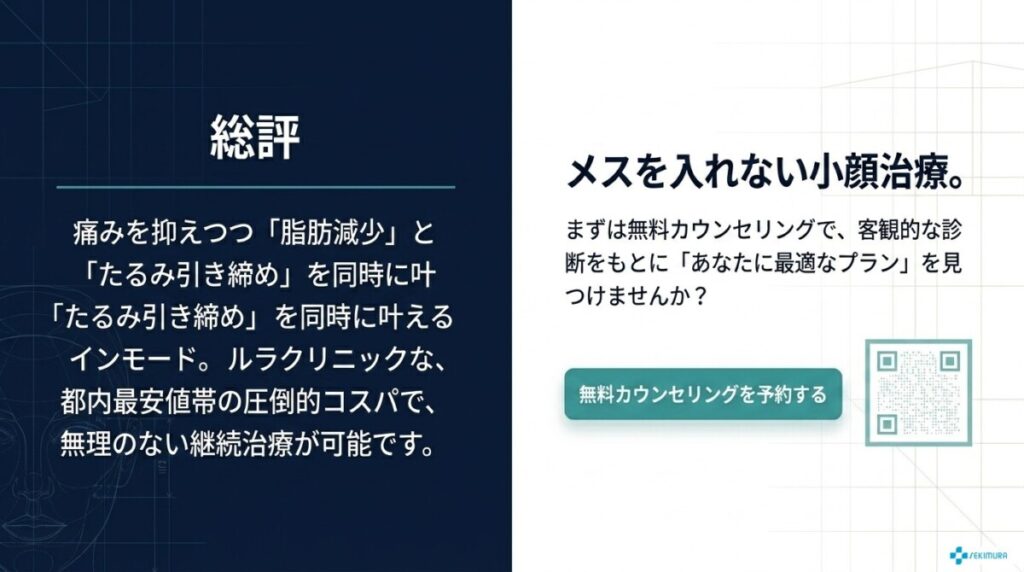 総評 メスを入れない小顔治療。