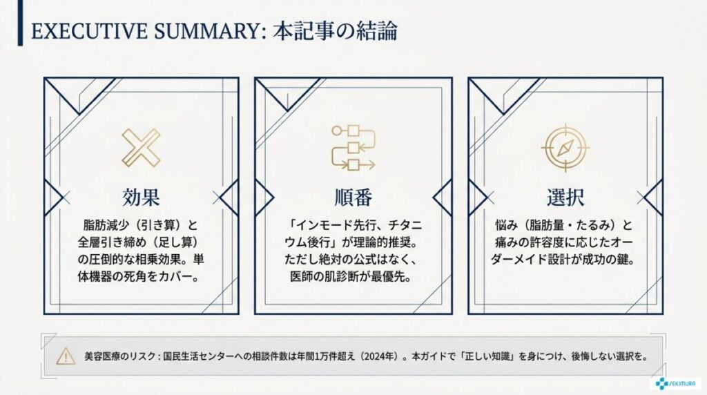 EXECUTIVE SUMMARY:本記事の結論