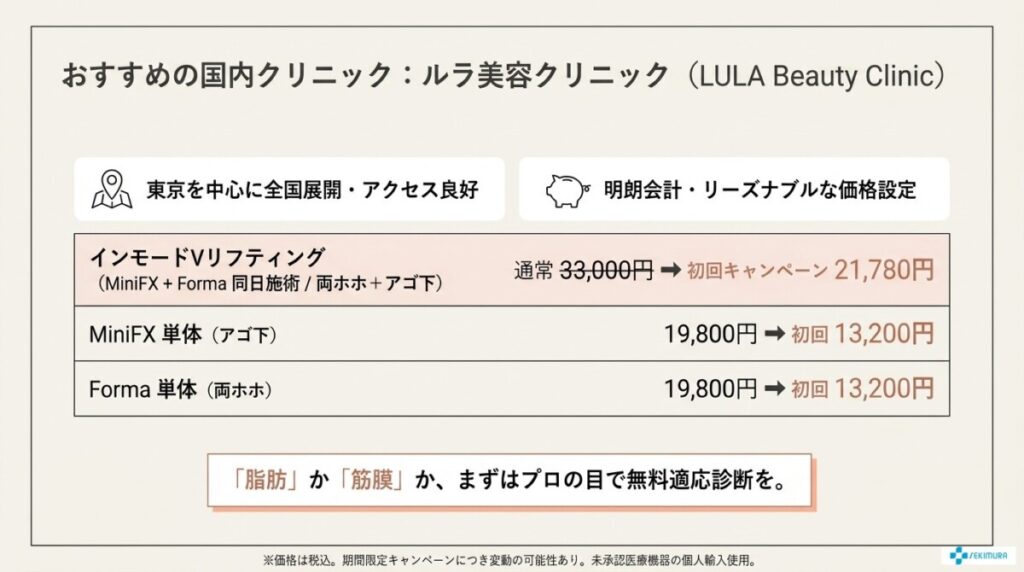 ルラ美容クリニック