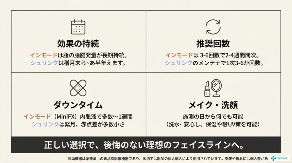 よくある質問(FAQ)
