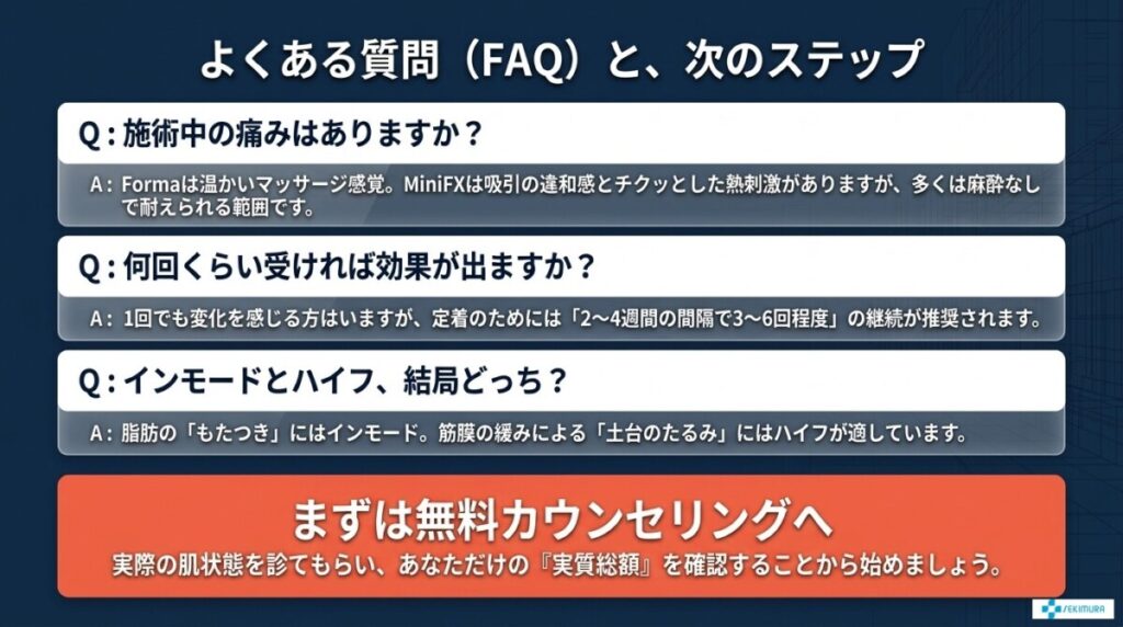 大阪のインモードに関するよくある質問(FAQ)