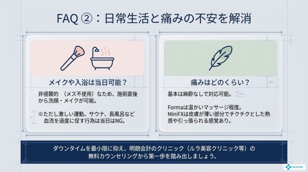 インモードのPAA・よくある質問(FAQ)