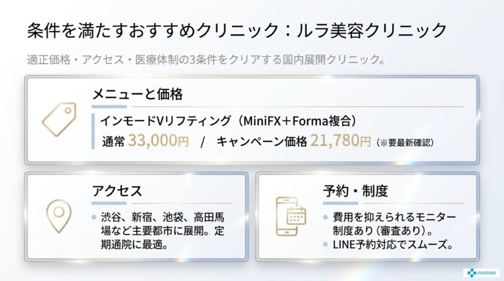 リーズナブルな価格設定で通いやすい「ルラ美容クリニック」