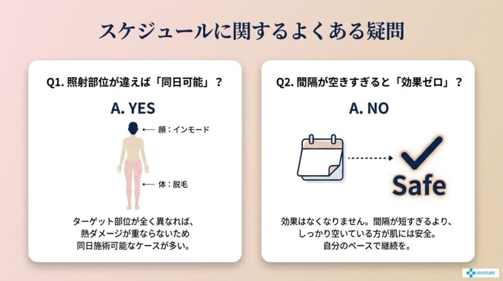インモードと脱毛の間隔に関するよくある質問