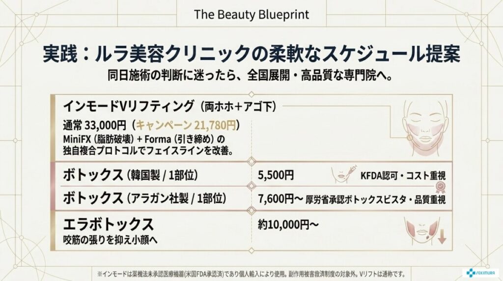 ルラ美容クリニックのインモード×ボトックス!柔軟な同日施術と料金感