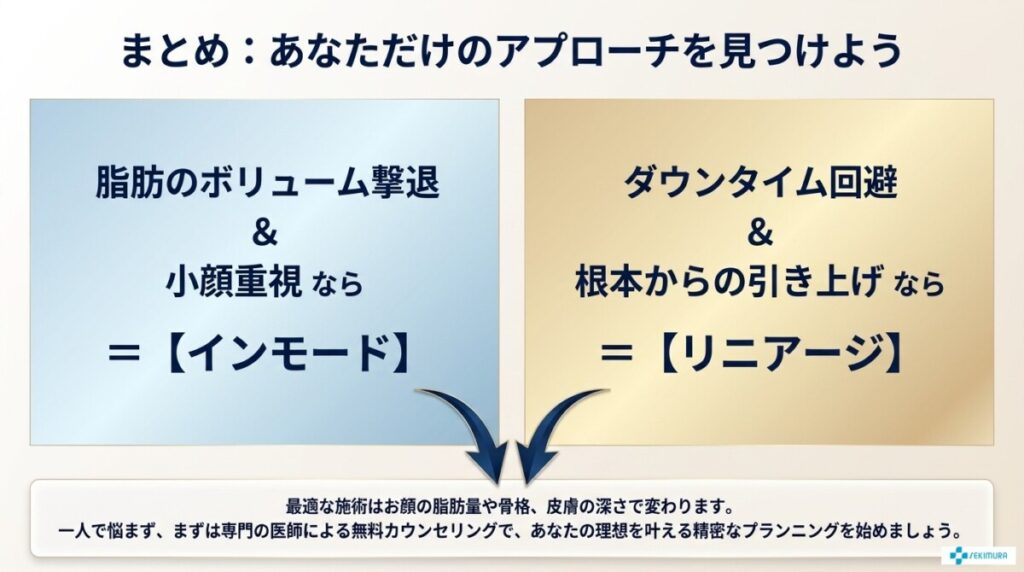 まとめ