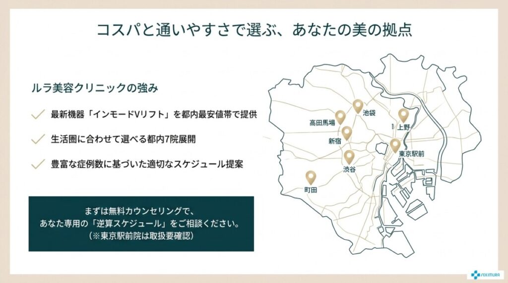 東京7院展開で通いやすい！コスパと安心感で選ぶメンテ計画