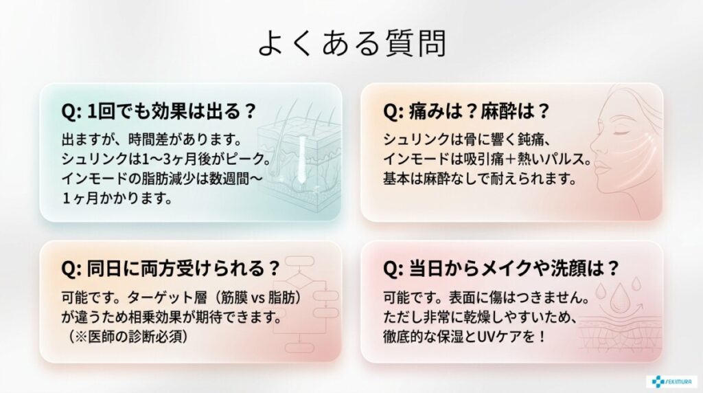 シュリンク・インモードに関するよくある質問（FAQ）