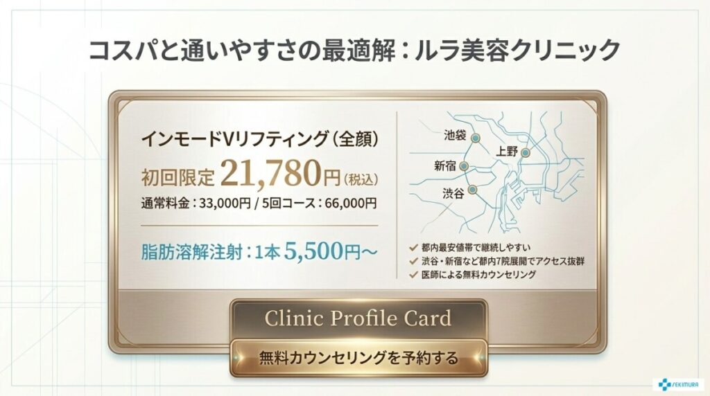 コスパと通いやすさで選ぶなら「ルラ美容クリニック」