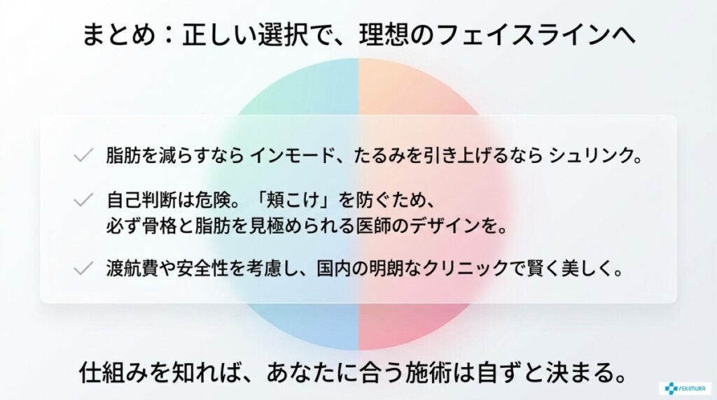 まとめ：自分に合った施術で頬こけを防ぎ理想のフェイスラインへ