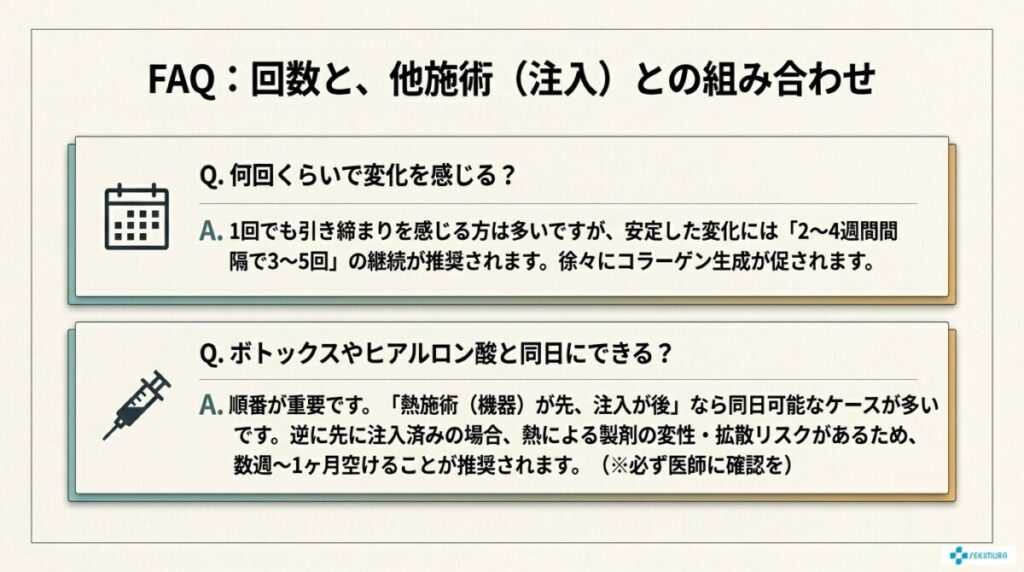 【よくある質問】オンダリフトとインモードの併用・間隔に関するPAA