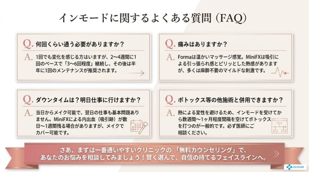 インモードに関するよくある質問（FAQ）