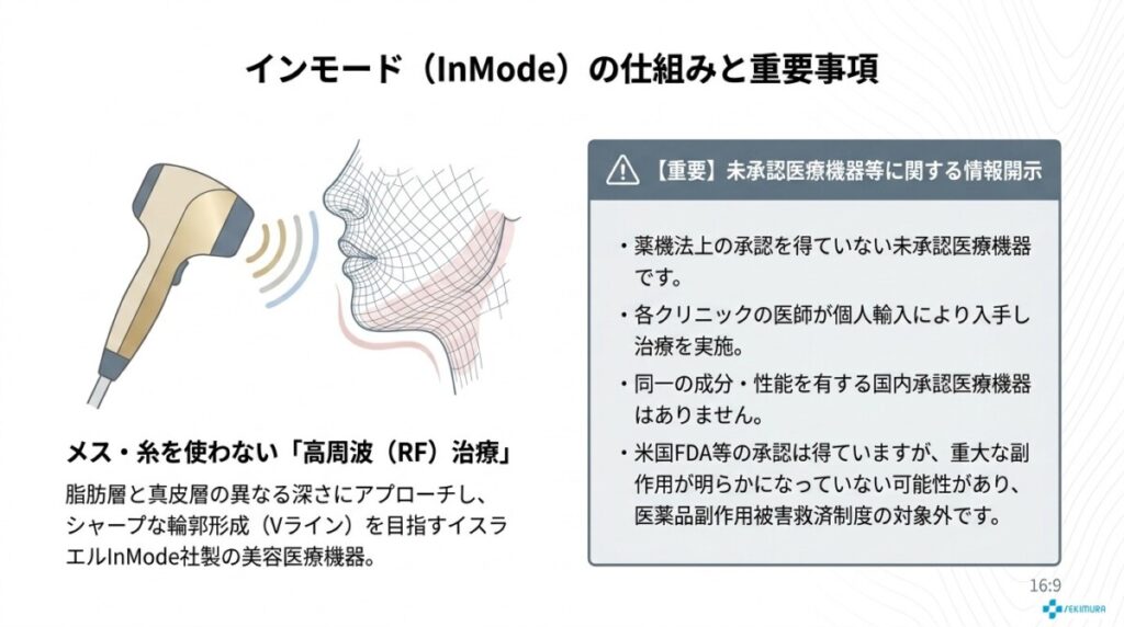 インモードとは?MiniFXとFormaの違いと選び方