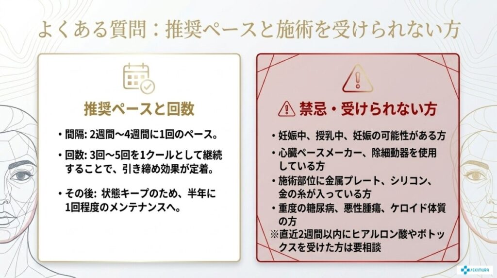 インモードに関するよくある質問(FAQ)