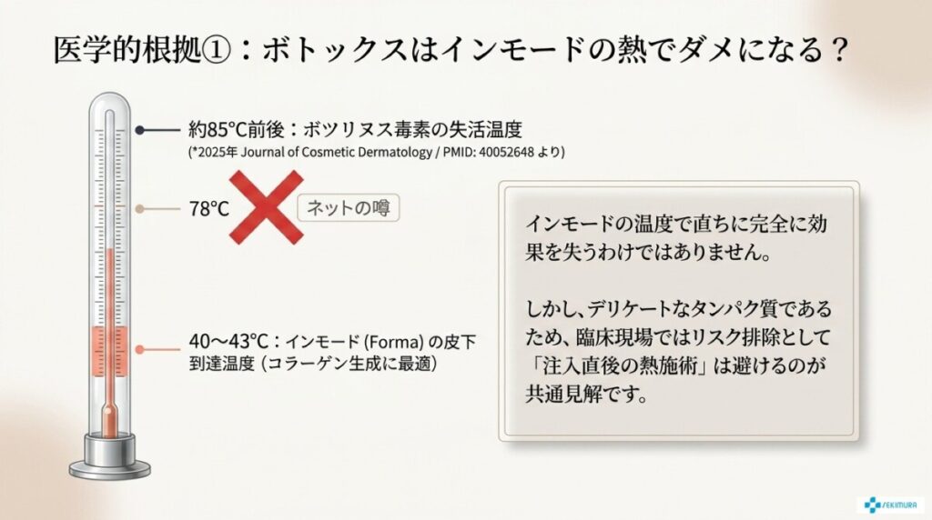 ボツリヌス製剤は熱に弱い?温度に関する医学的根拠
