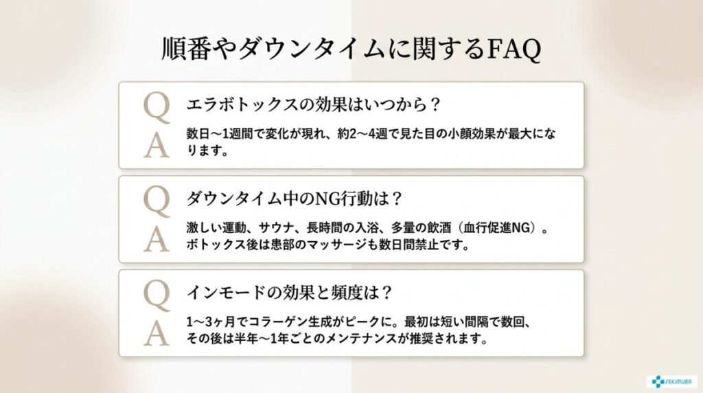 順番やダウンタイムに関するよくある質問(FAQ)