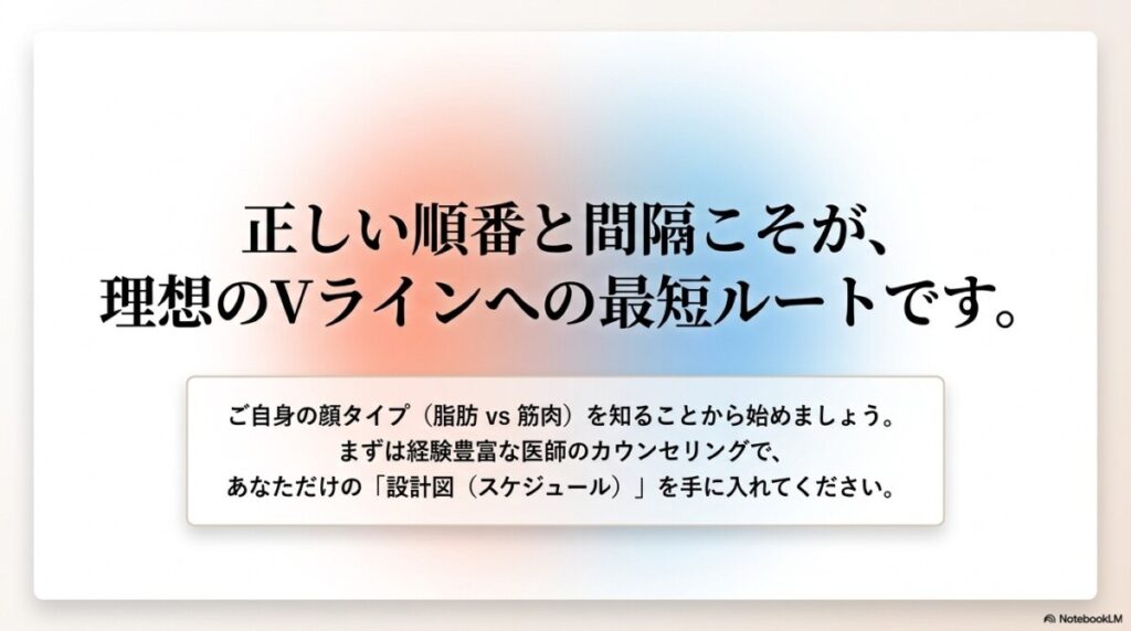 まとめ