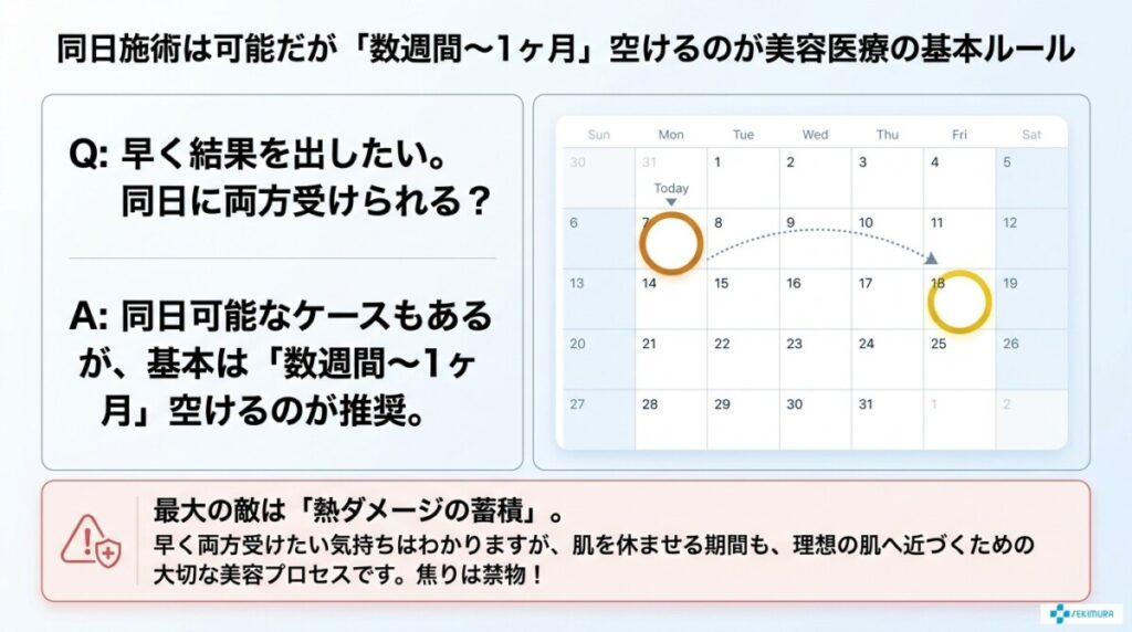 インモードとフォトフェイシャルの間隔は同日OK?賢い併用ガイド