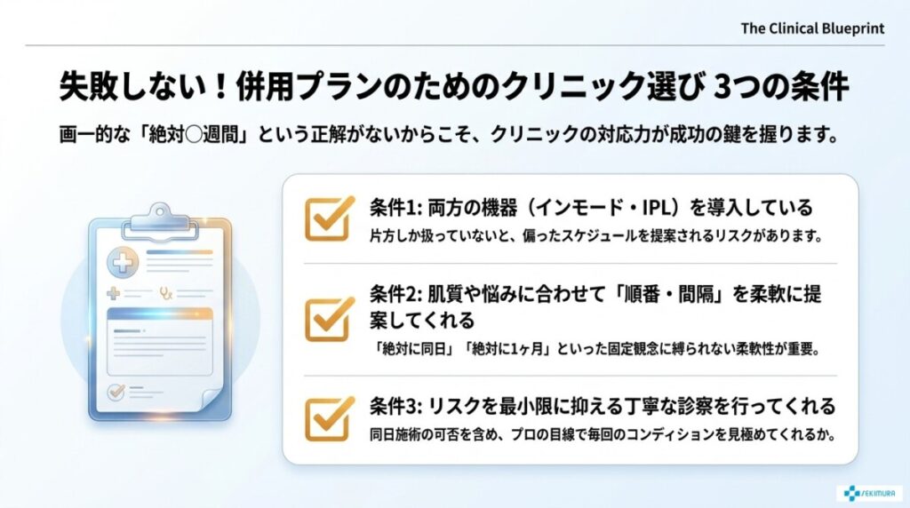 個人の肌状態に合わせて併用プランを相談!クリニック選びのポイント