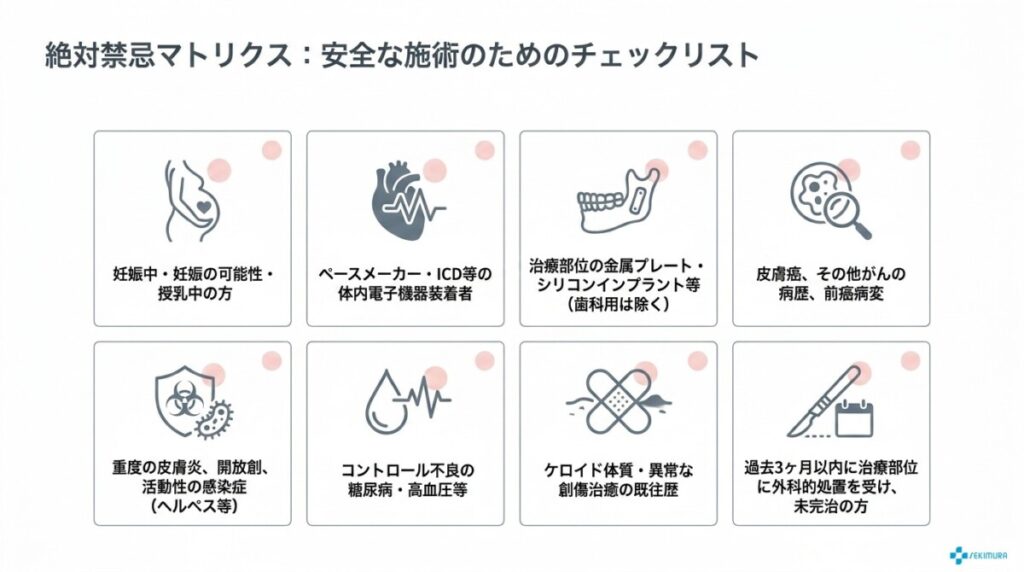 施術を受けられない方（禁忌事項）