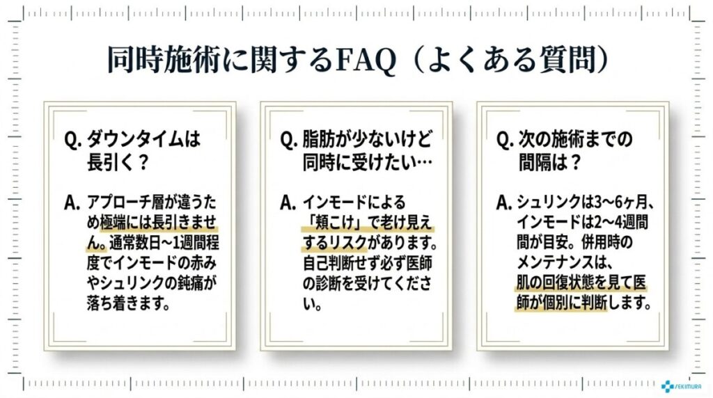 よくある質問(FAQ)