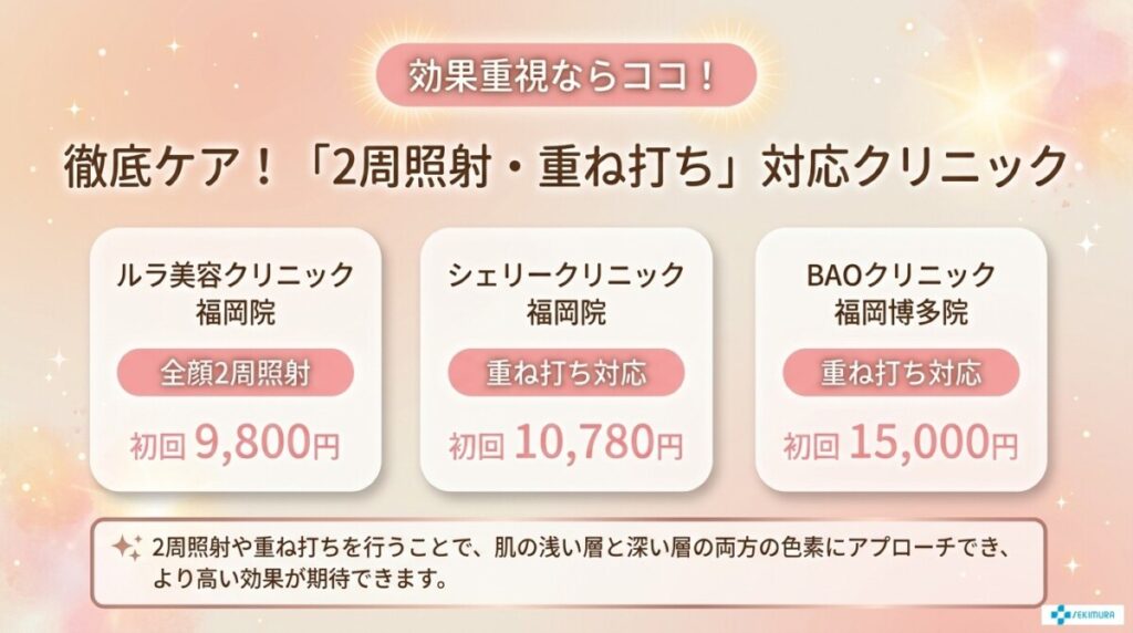 初心者必見！後悔しないルメッカクリニックの選び方