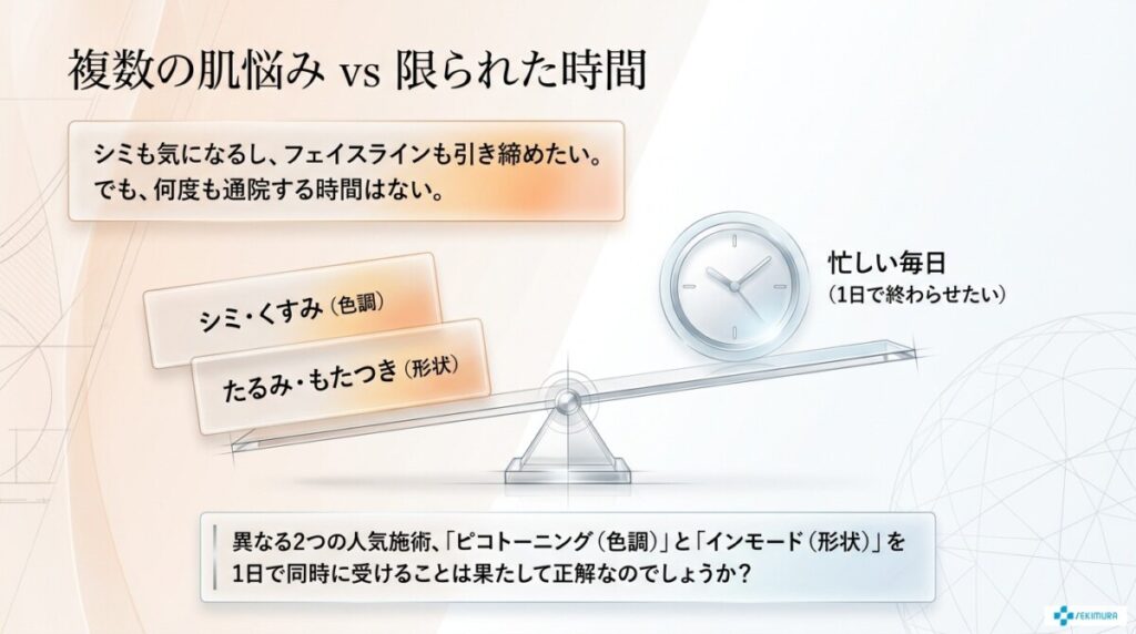 導入