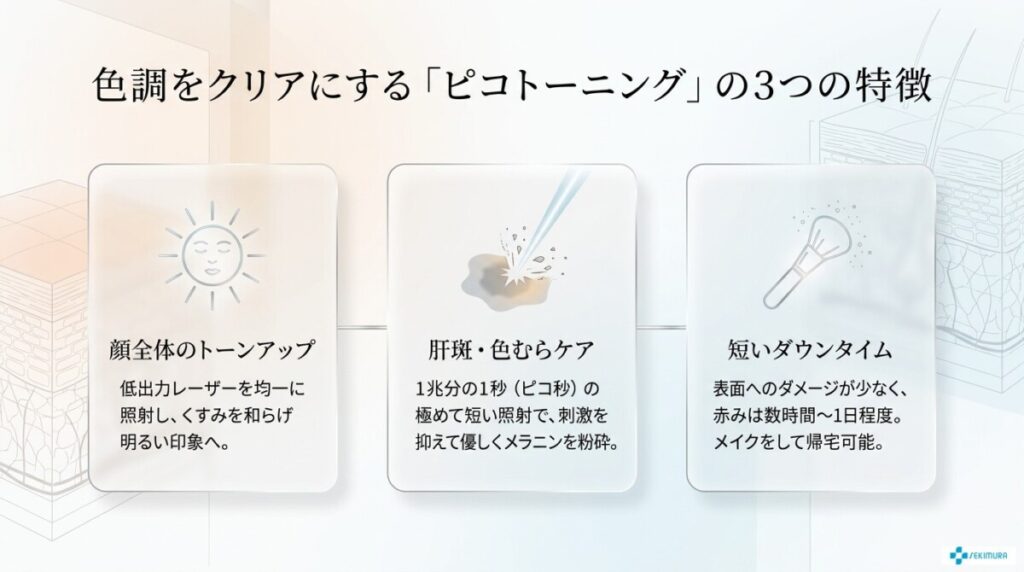2-1. 色調（シミ・肝斑など）を整えるピコトーニングの3つの特徴とは？