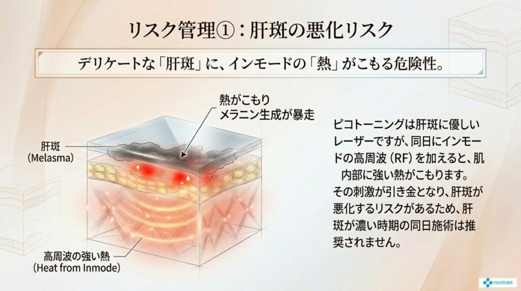 4-1. 肝斑がある場合、熱エネルギーの刺激で悪化するリスクとは？