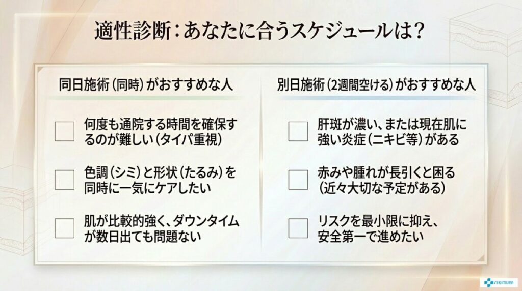 5. ピコトーニングとインモードの同時施術がおすすめな人・向いていない人