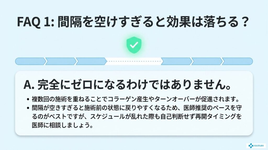 施術の間隔を空けすぎると効果は落ちますか？
