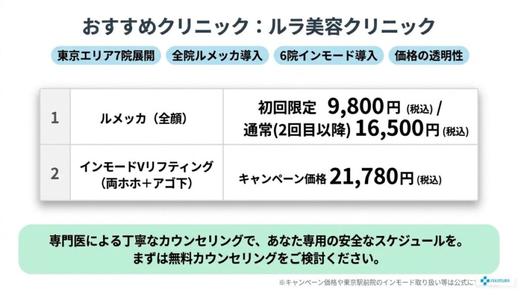 ルラ美容クリニック（両機器導入・初回キャンペーンあり）