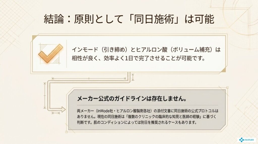 結論｜インモードとヒアルロン酸は同日施術可能？
