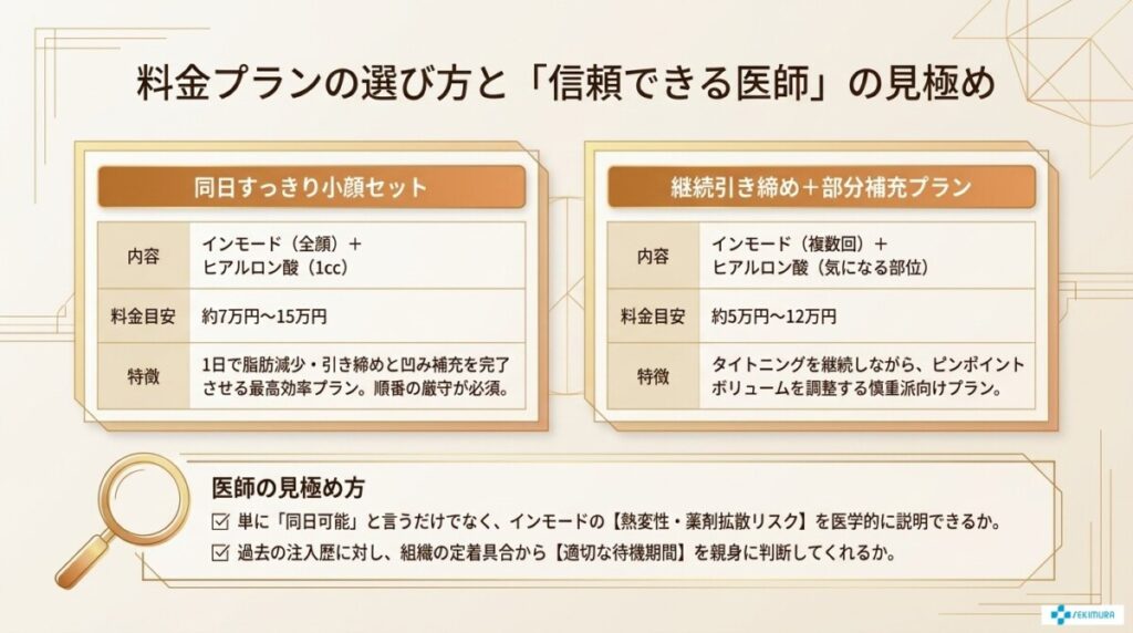 インモードとヒアルロン酸の料金相場と選び方のポイント