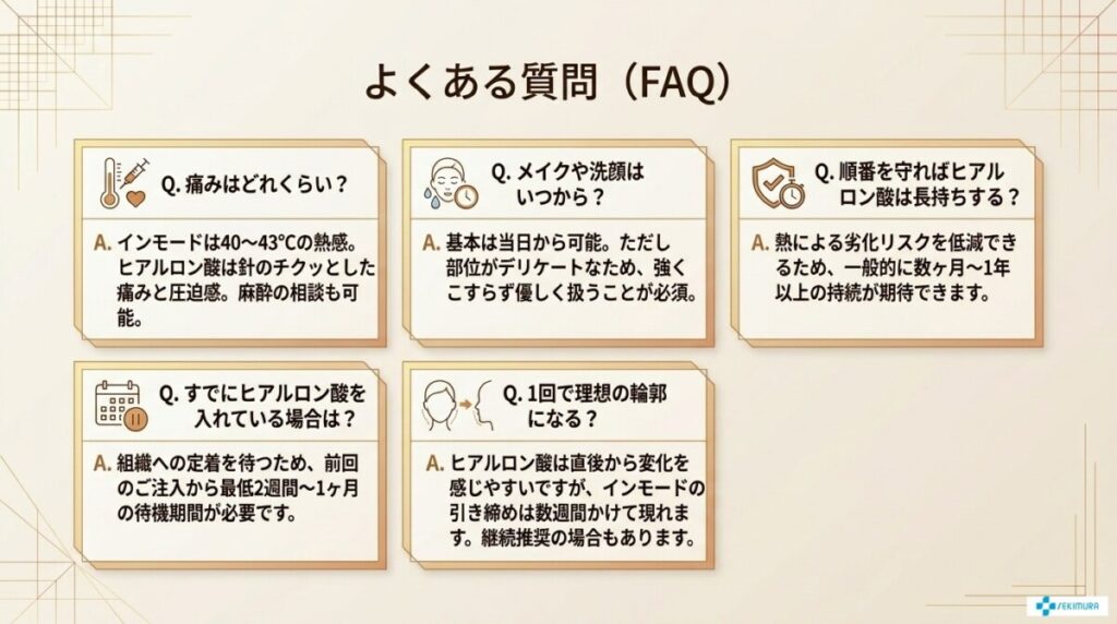 よくある質問（FAQ）