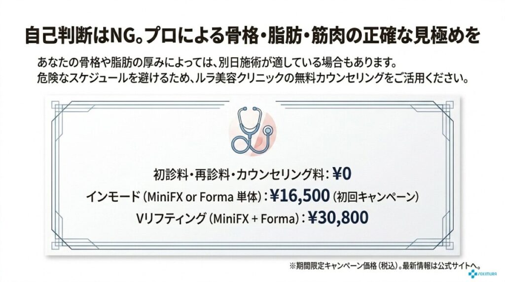 ルラ美容クリニックでの相談手順とポイント
