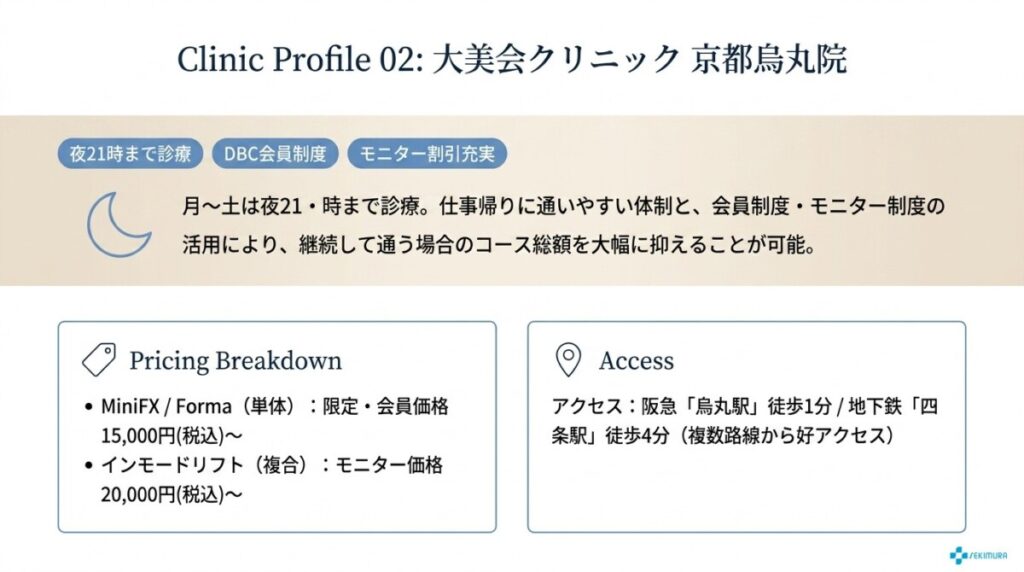 大美会クリニック 京都烏丸院
