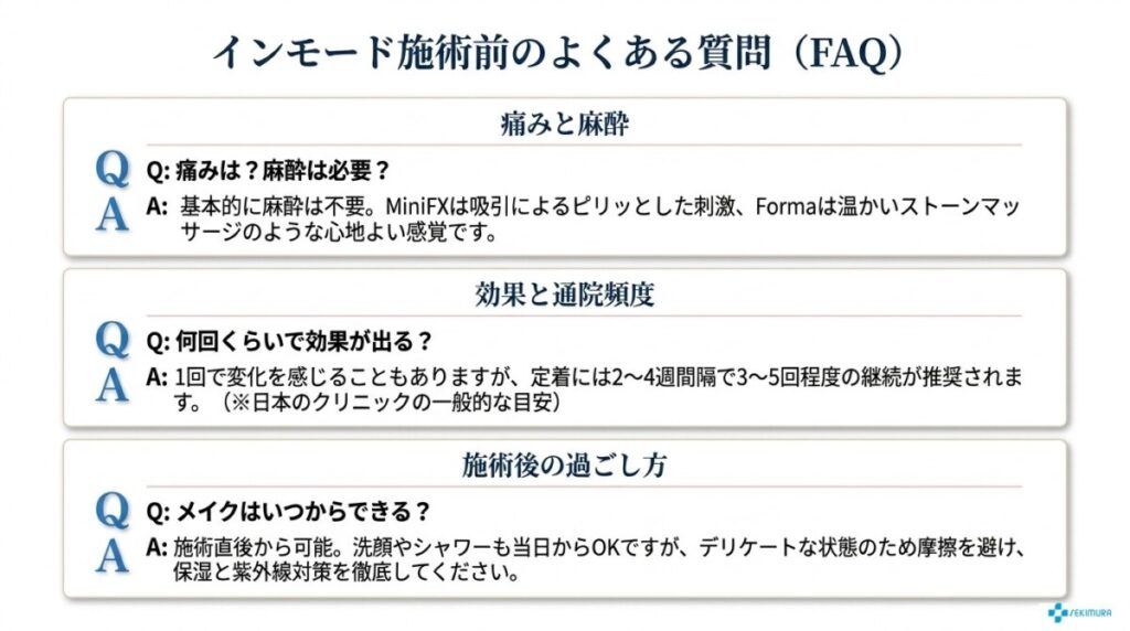 京都でインモードを受ける前のよくある質問（FAQ）