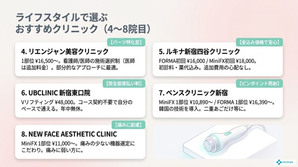 新宿でインモードが安いクリニック!その他おすすめ10院