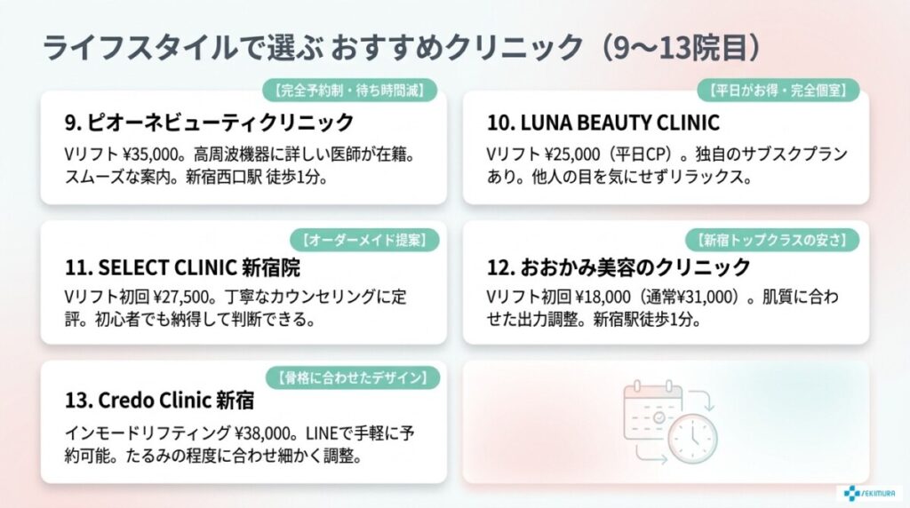 新宿でインモードが安いクリニック!その他おすすめ10院