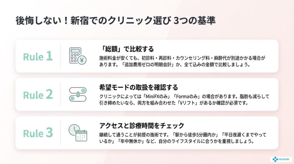 失敗しない!新宿でインモードが安いクリニックの選び方