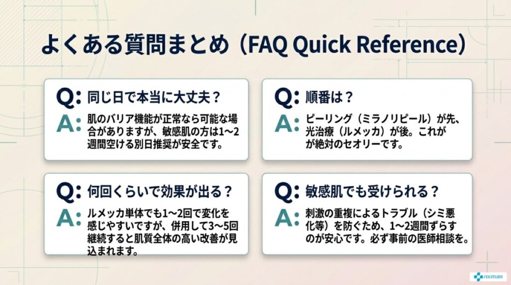 ミラノリピールとルメッカの同時施術に関するよくある質問（FAQ）