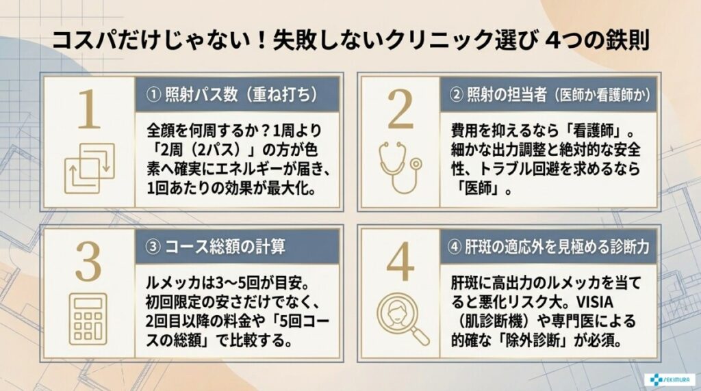 コスパだけじゃない！名古屋で失敗しないルメッカクリニックの選び方