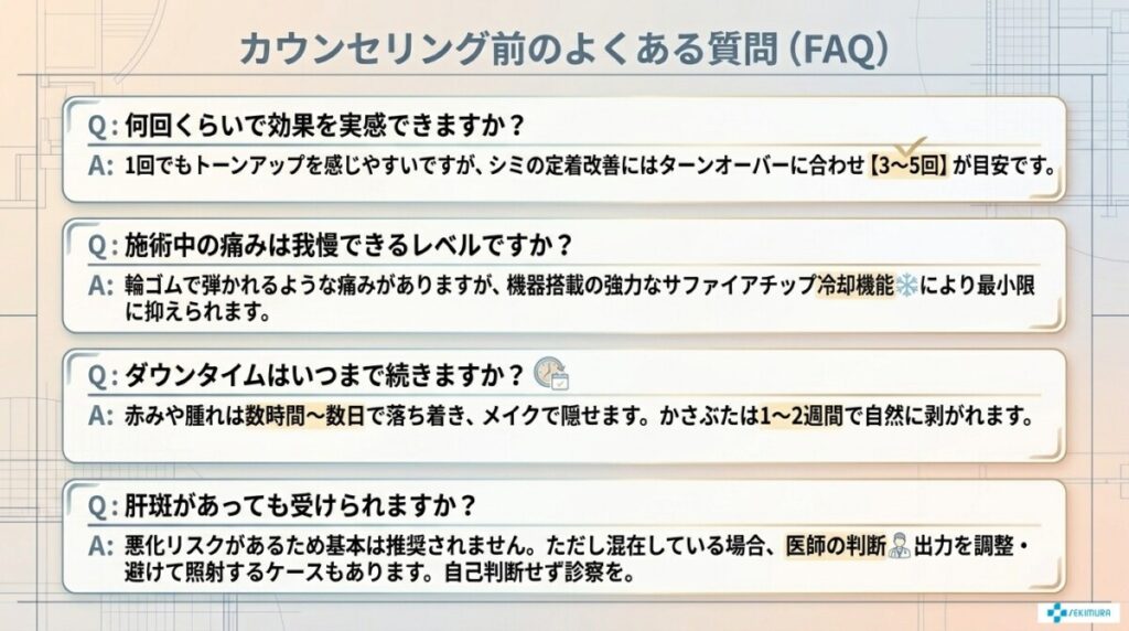 名古屋のルメッカに関するよくある質問（FAQ）