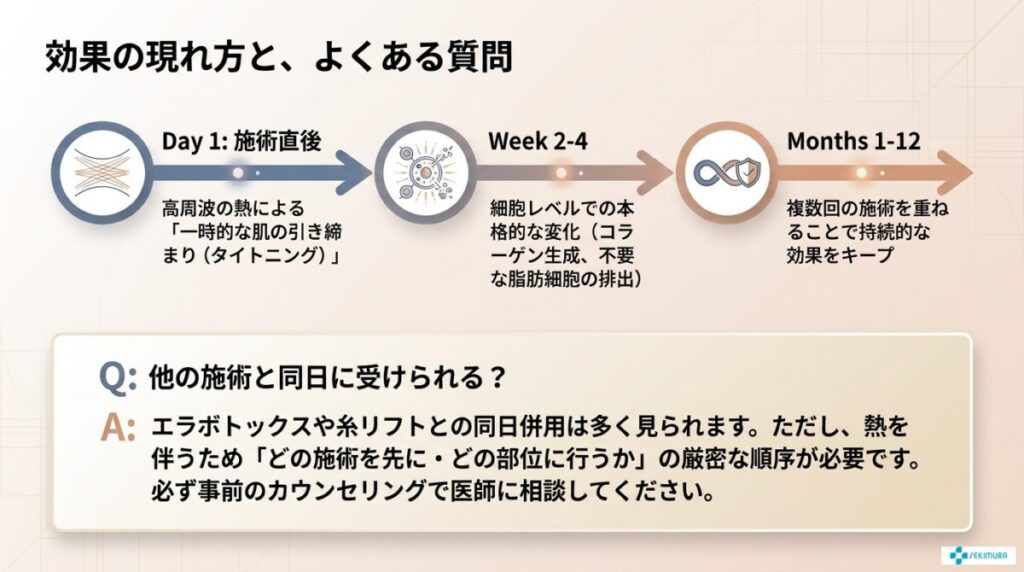 施術を受ける前に知っておきたい注意点とよくある質問